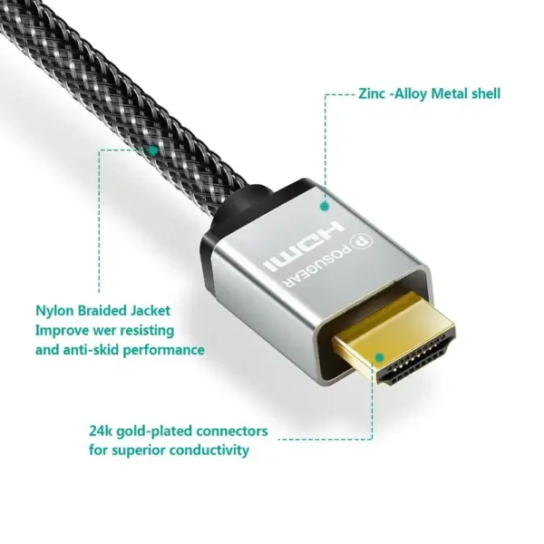 POSUGEAR high-quality Digital HDMI Cable