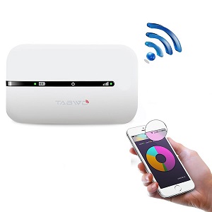 TABWD 4G Router MF920 – White Color