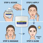 Mamolly Retinol Contain Skin Cream 200g (Japan)