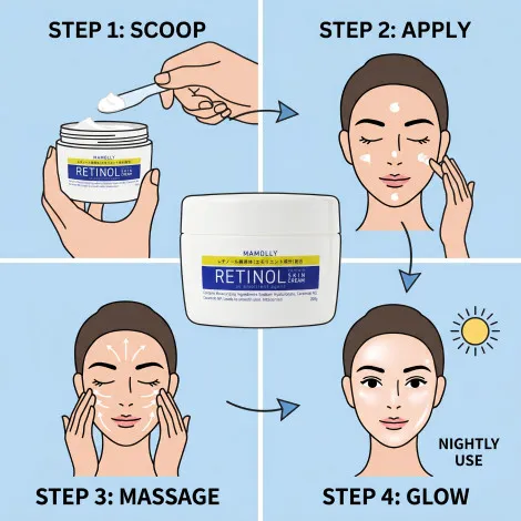 Mamolly Retinol Contain Skin Cream 200g (Japan)