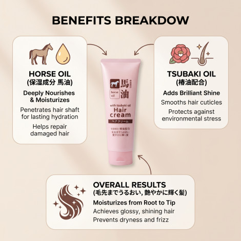 Kumano Cosme Horse Oil With Tsubaki Oil Hair Cream 160g (Japan)