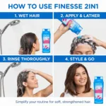 Finesse Restore + Strengthen Moisturizing 2in1 Shampoo + Conditioner 384ml (Canada)