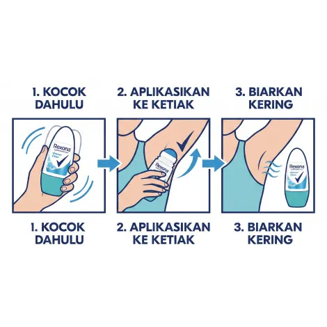 Rexona Motion Activated Shower Clean Roll On 45ml (Indonesia)