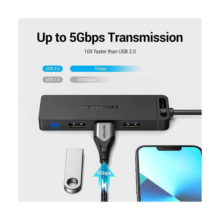 Vention CHTBB USB and Type-C to 4-Port USB and Micro USB Hub Black
