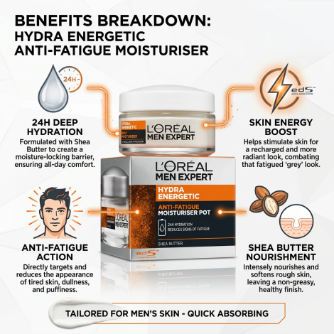 LOreal Men Expert Hydra Energetic Anti Fatigue Moisturiser Pot 50ml (Germany)