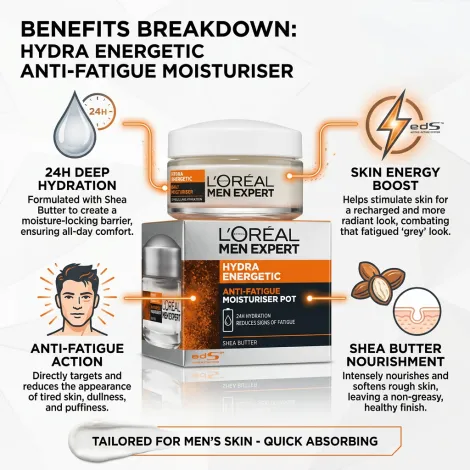 LOreal Men Expert Hydra Energetic Anti Fatigue Moisturiser Pot 50ml (Germany)