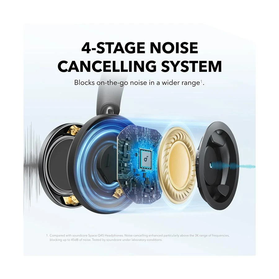 Anker Soundcore Space One Pro ANC Bluetooth Headphone Jet Black