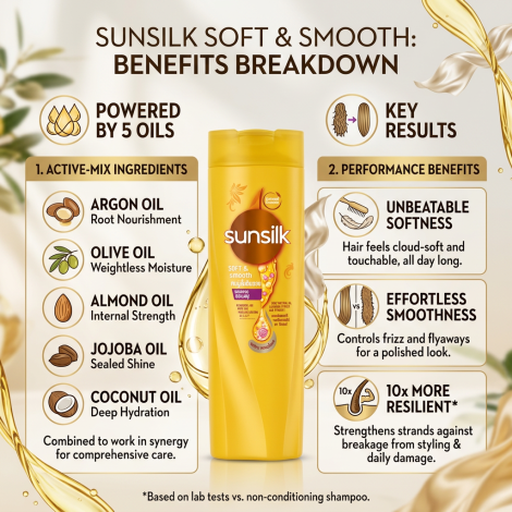 Sunsilk Soft & Smooth Shampoo 300ml (Thailand)