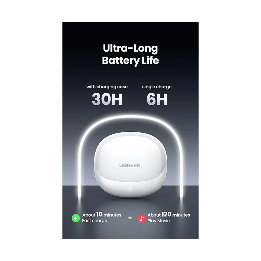 UGREEN HiTune H6 Pro Hybrid ANC WS203 TWS Bluetooth Earbuds White
