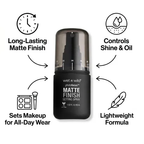 Wet n Wild Photo Focus Matte Setting Spray - Matte Appeal 45ml (USA)
