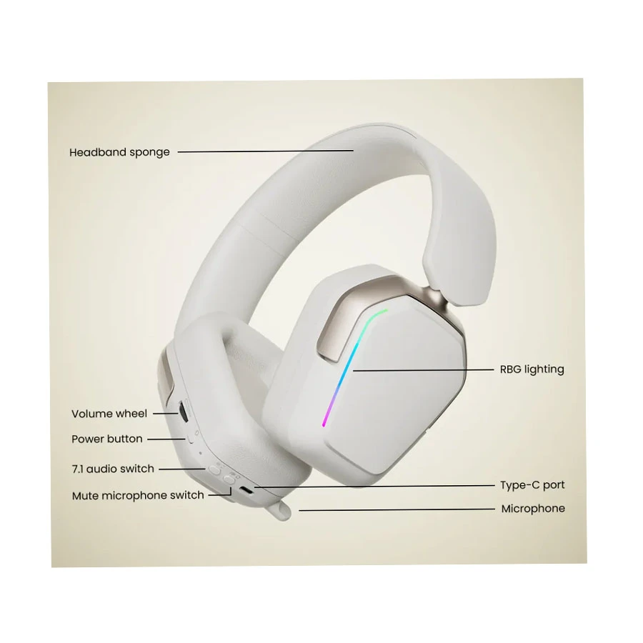 Royal Kludge RK HG101 RGB (Tri-Mode) Platinum Gray Gaming Headphone