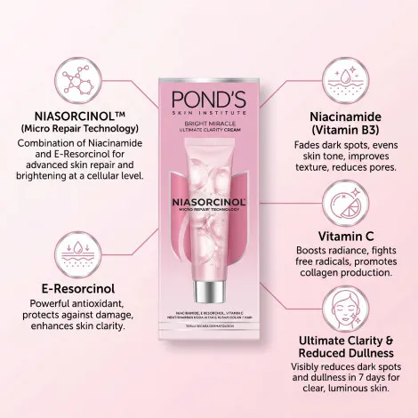 Ponds Bright Miracle Niasorcinol Ultimate Clarity Cream 40g (Indonesia)