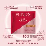 Pond's Age Miracle Youthful Glow SPF 18 PA ++ Day Cream 50ml (India)