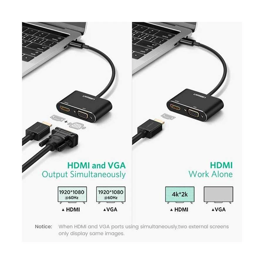 UGREEN CM449 (20518) USB Male to HDMI & VGA Female Gray Converter