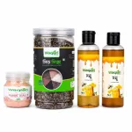 The Ultimate Relax Combo: Premium Stress Relief & Self-Care Gift Set for Full Body Rejuvenation