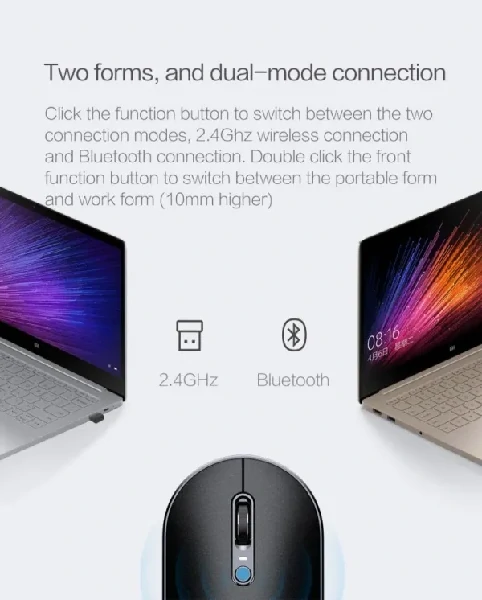 Xiaomi MIIIW M18 Transformable Elite Wireless Mouse (2.4Ghz)