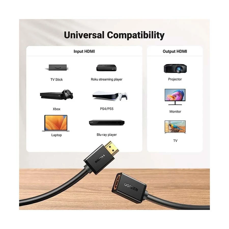 UGREEN HD107 10145 HDMI 1.4 Male to Female Extension Cable, 3 Meter