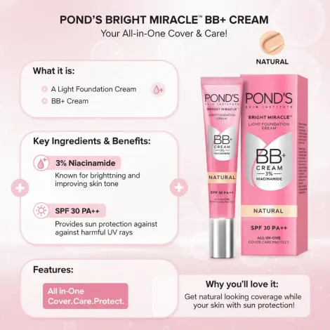 Ponds Natural SPF30 PA++ All In One 3% Niacinamide  BB+ Cream 18g (India)