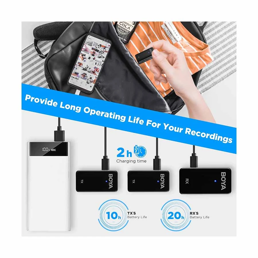 BOYA Wmic5-M2 2.4GHz Dual-Channel Wireless Microphone System