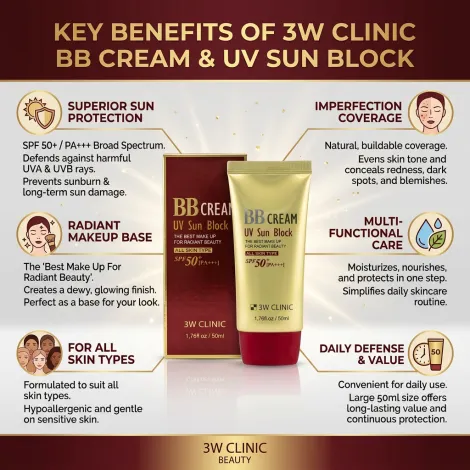 3W Clinic BB Cream UV Sun Block SPF 50+ PA+++ 50ml (Korea)