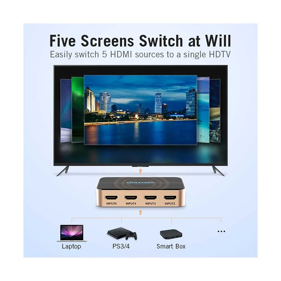 Vention ACDG0 5 In 1 Out 4K HDMI Switcher with Remote, Gold