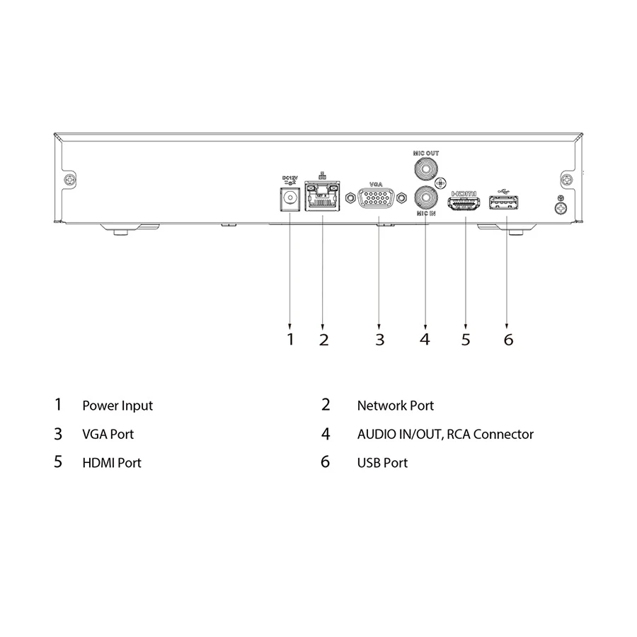 Dahua DHI-NVR1104HS-S3/H 4 Channel NVR