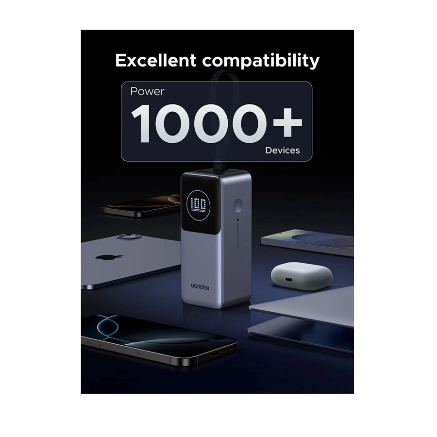 UGREEN PB723 20000mAh 130W Power Bank with TFT Display, Grey