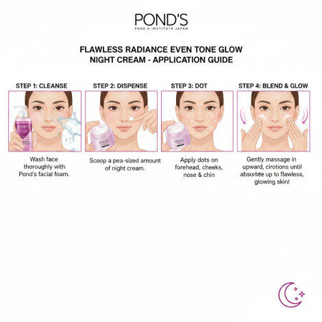 Ponds Flawless Radiance Night Cream 50ml (Thailand)