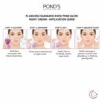 Ponds Flawless Radiance Night Cream 50ml (Thailand)