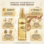Streax Vitalized With Walnut Oil Hair Serum 100ml (India)