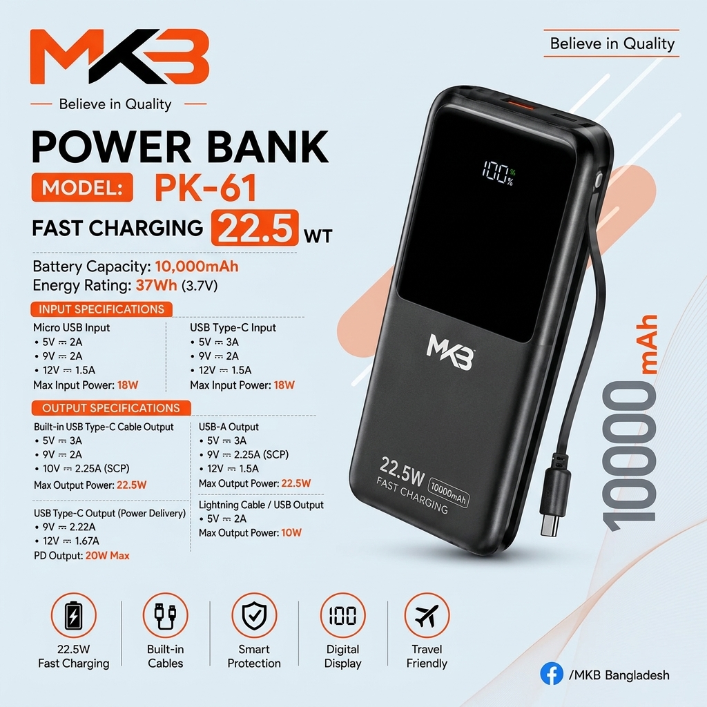 MKB PK61 10000mAh Power Bank with 22.5W PD Output, Digital Display & Dual Cables
