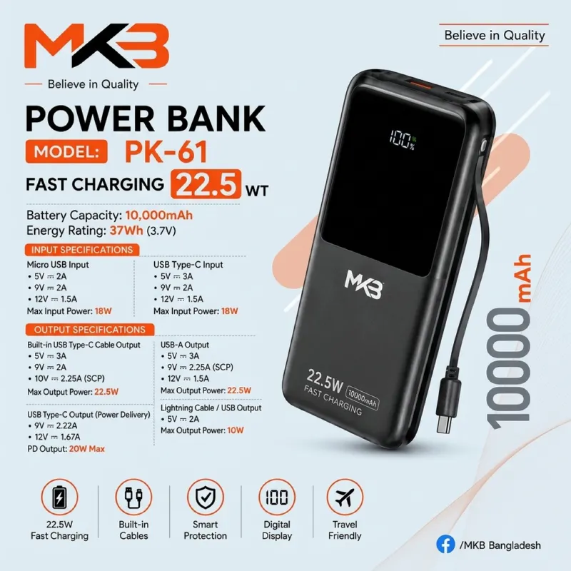 MKB PK61 10000mAh Power Bank with 22.5W PD Output, Digital Display & Dual Cables