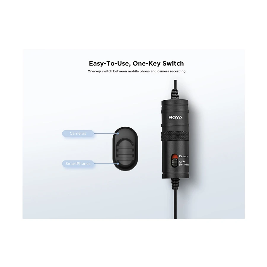 BOYA BY-M1DM Omni-Directional Lavalier Microphone