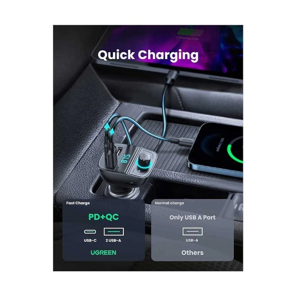 Ugreen CD229 Dual USB & Type-C QC 3.0 Black Car Charger with USB, TF, Bluetooth & FM Transmitter