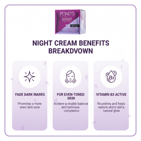 Ponds Flawless Radiance Night Cream 50ml (Thailand)