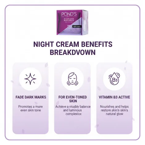 Ponds Flawless Radiance Night Cream 50ml (Thailand)