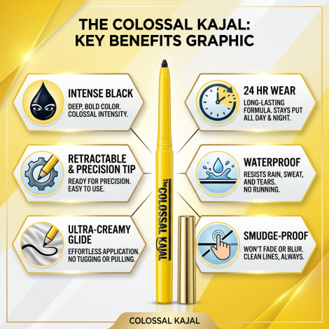 Maybelline The Colossal Kajal Deep Black 0.35g (India)