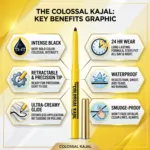 Maybelline The Colossal Kajal Deep Black 0.35g (India)