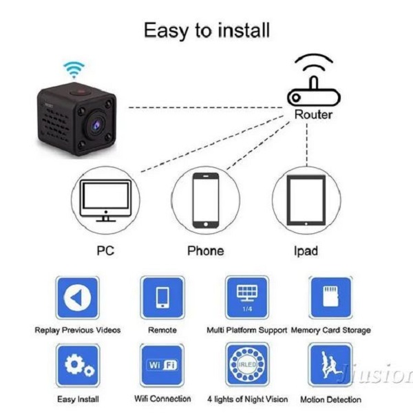 Mini Wifi Camera IP HDQ9