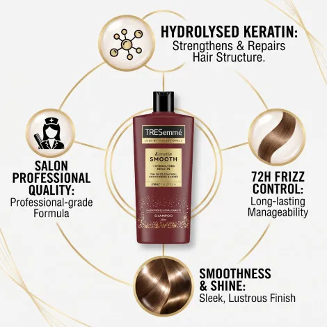 Tresemme Keratin Smooth Salon Professional Quality Shampoo 685ml (Poland)