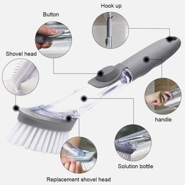 2 in 1 Kitchen Cleaning Brush