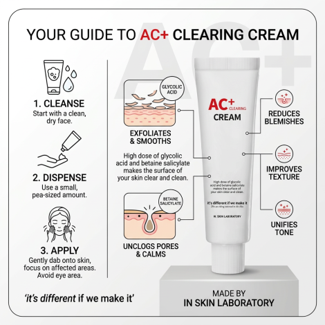 W. Skin Laboratory AC+ Clearing Cream 60ml (Korea)