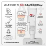 W. Skin Laboratory AC+ Clearing Cream 60ml (Korea)