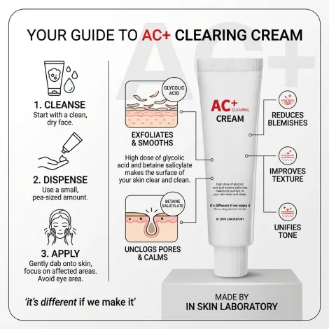 W. Skin Laboratory AC+ Clearing Cream 60ml (Korea)