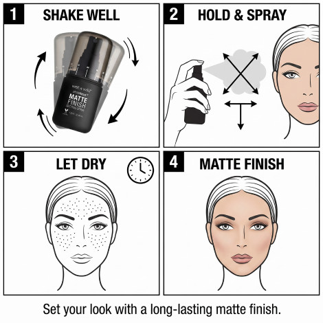 Wet n Wild Photo Focus Matte Setting Spray - Matte Appeal 45ml (USA)