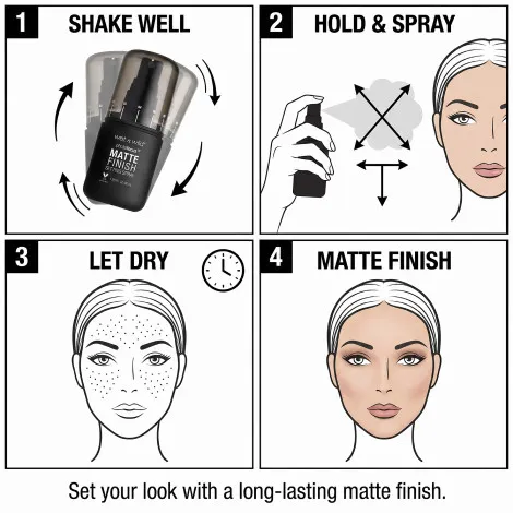 Wet n Wild Photo Focus Matte Setting Spray - Matte Appeal 45ml (USA)