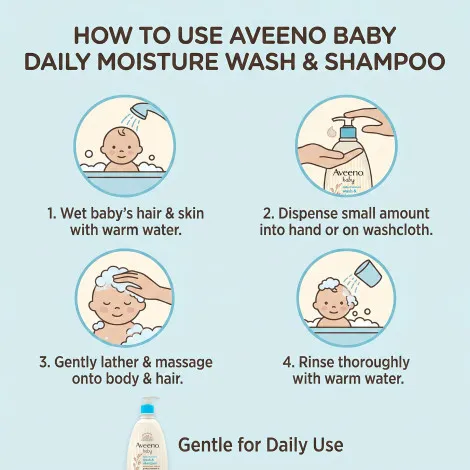 Aveeno Baby Daily Moisture Wash & Shampoo 532ml (Canada)