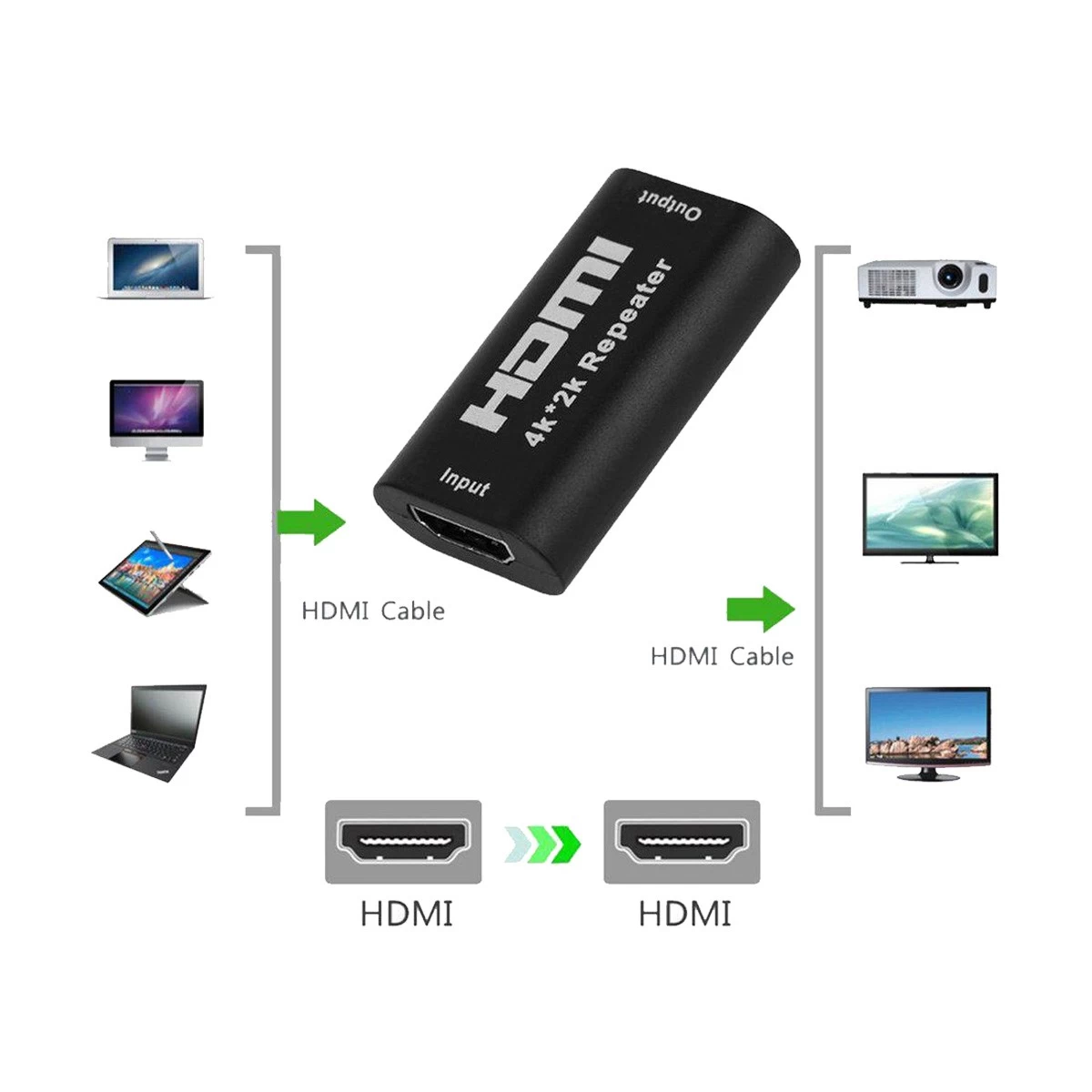 HDMI Repeater 1 In 1 Out 4K Black