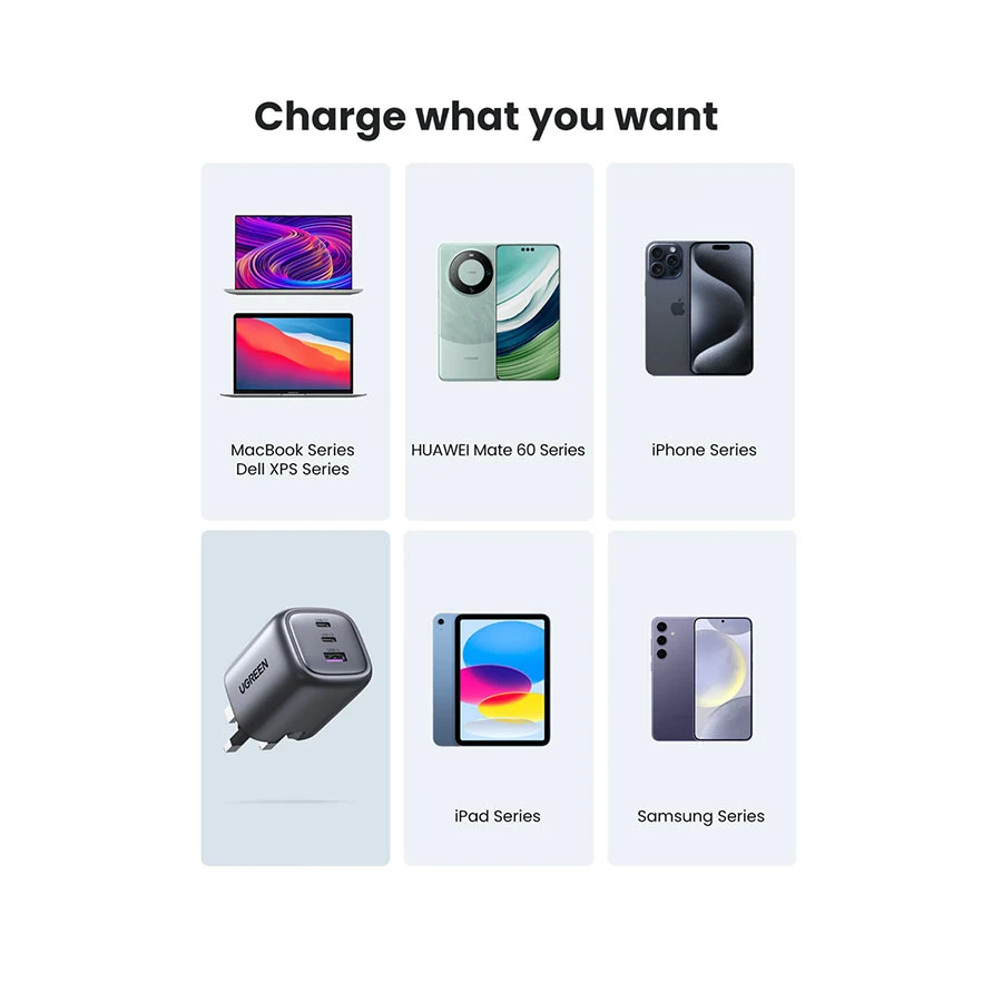 UGREEN CD306 (90663) Dual USB-C & USB Nexode 65W GaN Space Gray Charger / Charging Adapter #90663(3 Pin, UK)