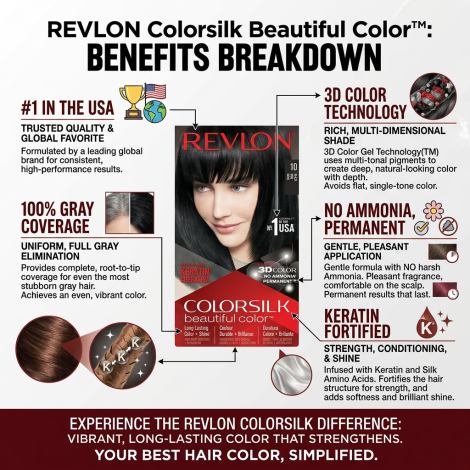 Revlon Colorsilk Beautiful Hair Color - 10 Black (USA)